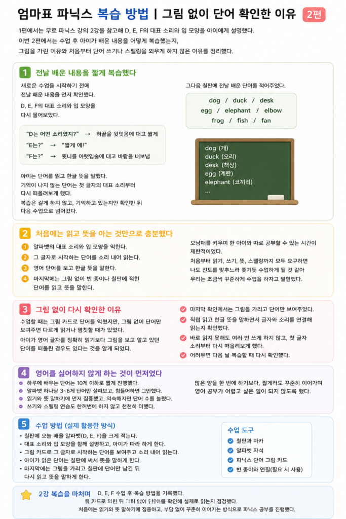 무료 파닉스 강의 엄마표 수업 자료