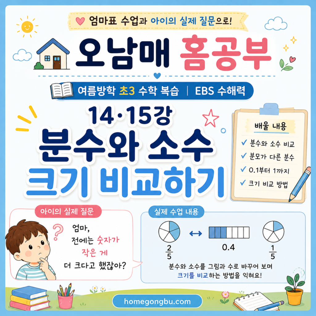 초등 분수 소수