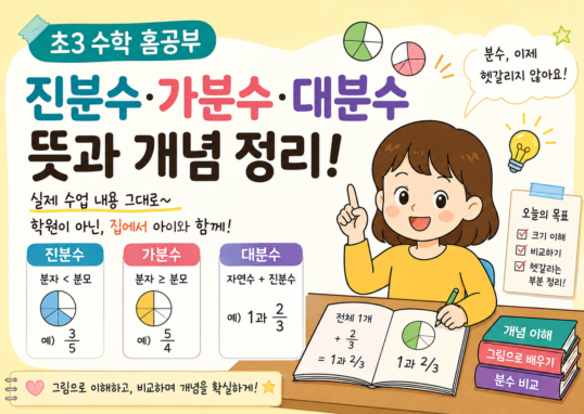 초3 진분수 가분수